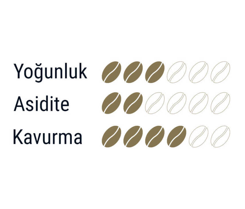 Tchibo Çekirdek Kahve Barista Caffe Creme 500 gr 491550 - 3